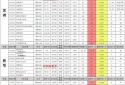 cfm活动爆料最新十月,精彩内容抢先看，狂欢盛宴即将开启！