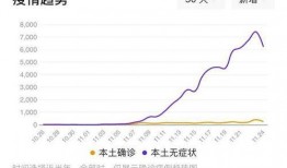成都网友爆料重庆疫情最新消息,成都网友爆料，防控措施升级，情况持续关注