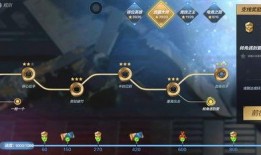 cfm赛季活动最新爆料,惊喜福利与精彩赛事即将来袭！