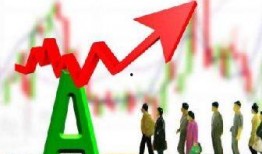 财经新闻最新爆料