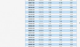 爆料红牛价格走势图最新