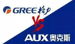 格力奥克斯爆料最新消息,揭秘行业黑幕，真相令人震惊！