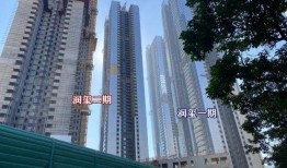 华润城润玺最新爆料,揭秘高端豪宅的奢华与未来潜力