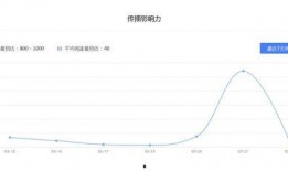 情感爆料平台排行榜最新