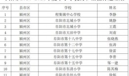濉溪二中爆料事件最新消息,最新进展及各方回应