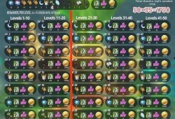 原神最新须弥剧情爆料表,揭开原神新篇章的神秘面纱