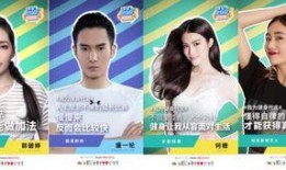 各大明星爆料新闻最新