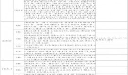 阿荣最新爆料消息视频大全,揭秘娱乐圈幕后真相