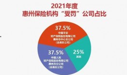 惠州金融爆料案件最新进展,案情明朗化，关键证据浮出水面