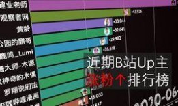 小翔哥爆料视频大全集最新