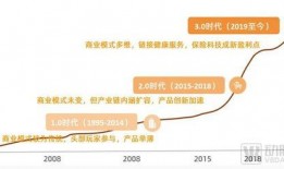 镁信健康爆料最新消息新闻,最新医疗科技动态揭秘