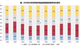 浙江楼市爆料网站最新,揭秘热点区域房价走势与政策动向
