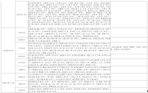 阿荣最新爆料消息视频大全,揭秘娱乐圈幕后真相